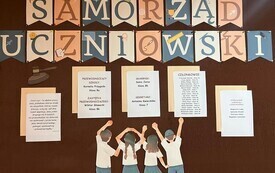 Wybory do Samorządu Uczniowskiego &ndash; PSP Chybice 1