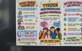 ,,Tydzień o Budowaniu Relacji&rdquo; oraz ,,Tydzień o Przeciwdziałaniu Przemocy R&oacute;wieśniczej&rdquo; &ndash; PSP Łomno 22