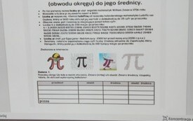 Podsumowanie miesiąca matematyki w PSP w Godowie 3