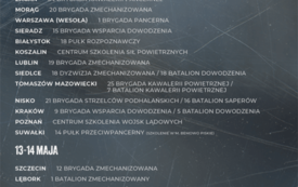 Projekt &bdquo;Trenuj jak żołnierz" 1