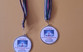 Szkolne Koło Szachowe MAT 7