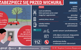 Lato &ndash; odpoczywaj bezpiecznie 1