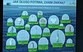 Segregujemy, bo dobrze chcemy 1