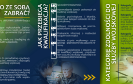 Informacja o kwalifikacji wojskowej w 2024 roku 1