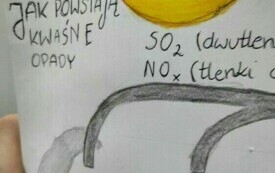 Nasze Projekty #Chemia 3