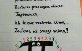 Rozstrzygnięcie konkursu na Pi - wiersz w PSP w Godowie 2