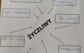 Galeria aktualności Światowy Dzień Życzliwości i Pozdrowień. 3799 43