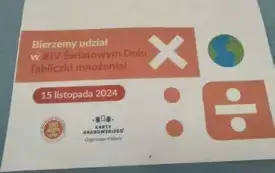 Podsumowanie XIV Światowego Dnia Tabliczki Mnożenia w PSP w Godowie 2