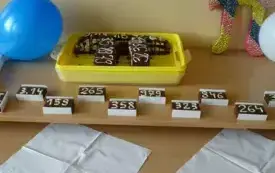 Dzień Liczby Pi oraz Święto Matematyki w PSP w Godowie 27