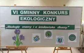 Galeria aktualności Gminny Konkurs Ekologiczny w Szerzawach z okazji Dnia Ziemi 8