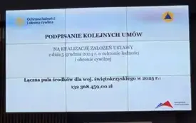 Galeria aktualności Kolejne pieniądze dla Gminy Pawł&oacute;w &ndash; wsparcie na ochronę ludności i bezpieczeństwo 4