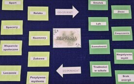 ,,DEPRESJA &ndash; ROZUMIEM &ndash; WSPIERAM&rdquo; 11