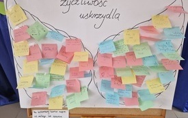 Galeria aktualności ,,Światło zamiast cienia&rdquo;- Dzień Walki z Depresją w Naszej Szkole 21