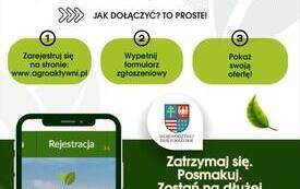 Galeria aktualności agroaktywni.pl - budowa nowoczesnej sieci kr&oacute;tkich łańcuch&oacute;w dostaw 1