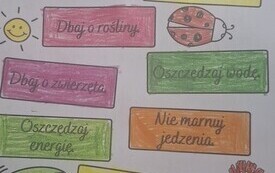 Nasza moc. Nasza Planeta &ndash; wsp&oacute;lnie świętowaliśmy Dzień Ziemi w PSP W Chybicach 14