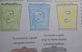 Nasza moc. Nasza Planeta &ndash; wsp&oacute;lnie świętowaliśmy Dzień Ziemi w PSP W Chybicach 16