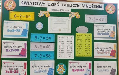 Zdjęcie do Światowy Dzień Tabliczki Mnożenia - PSP Łomno