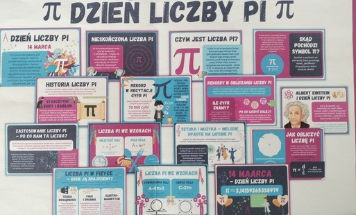Zdjęcie do Dzień liczby PI